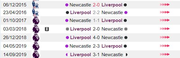 Thanh tich doi dau Newcastle vs Liverpool hinh anh 2