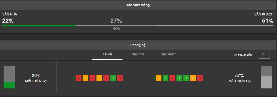 nhan dinh ty le keo newcastle vs man utd hom nay ngay 06/10 hinh anh 2