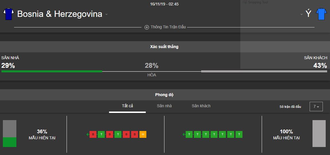 thong tin tran Bosnia vs Y hinh anh 3