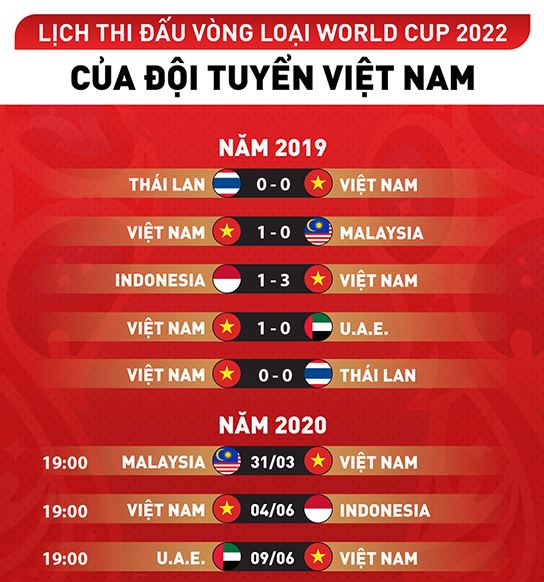Lich thi dau bong da Viet Nam hinh anh 2