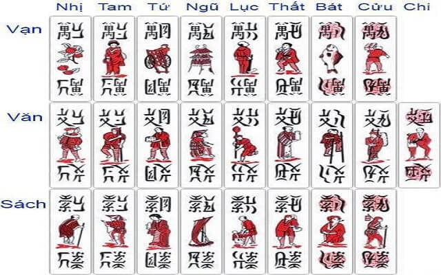 Bo bai danh chan 25 quan