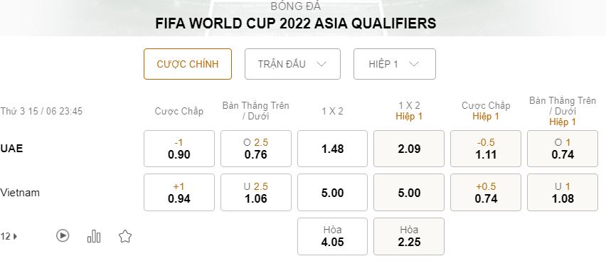 Nhan dinh soi keo tran UAE vs Viet Nam toi nay