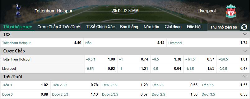 Soi keo tai xiu Tottenham vs Liverpool