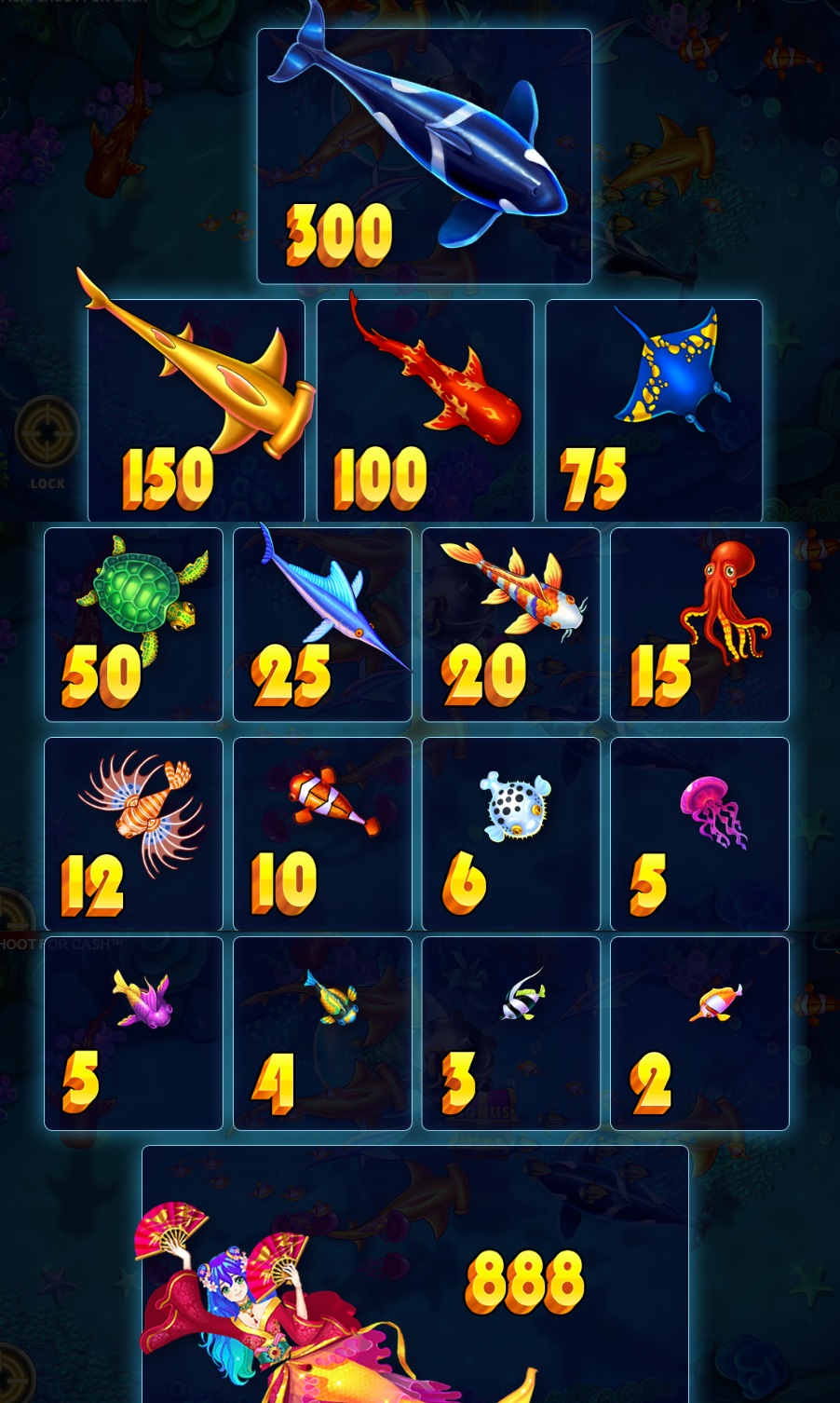 Ti le thuong game Fish Shoot For Cash
