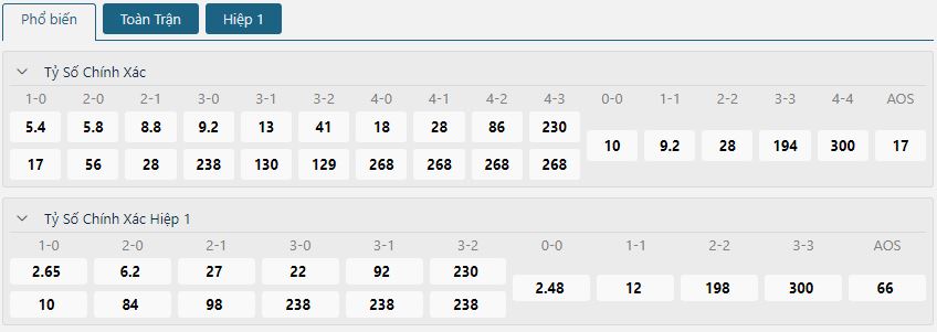 Soi keo nha cai Y vs Albania chinh xac