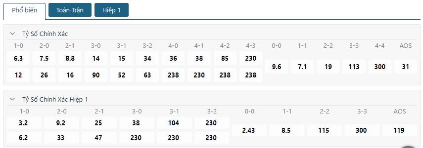 Soi keo ti so Tho Nhi Ky vs Gruzia VSK Euro 2024