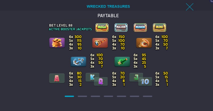 Tong quan cach choi Wrecked Treasures Vn88