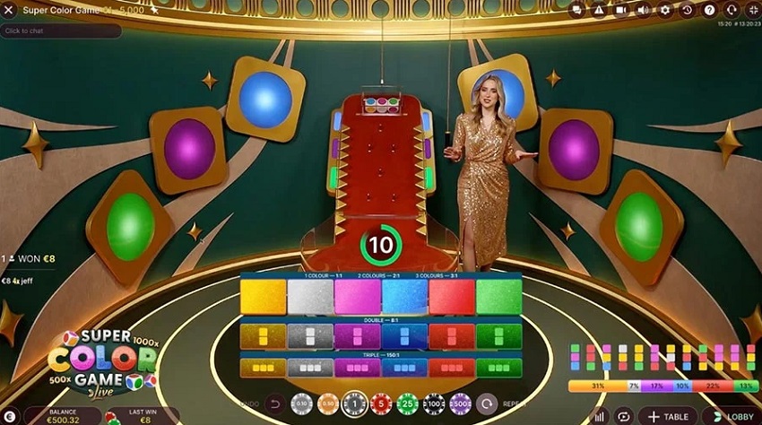 Tinh nang game tro choi sieu mau sac 188Bet