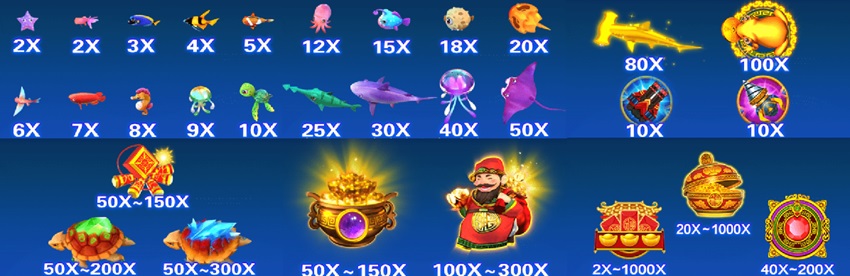 Tỷ lệ trả thưởng game Cai Shen Fishing Sbobet Bang tra thuong game Cai Shen Fishing Sbobet