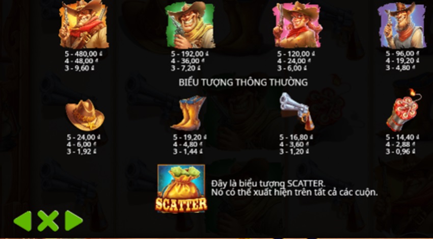 Tỷ lệ trả thưởng game thợ săn tiền thưởng JBO Bang tra thuong game tho san tien thuong JBO