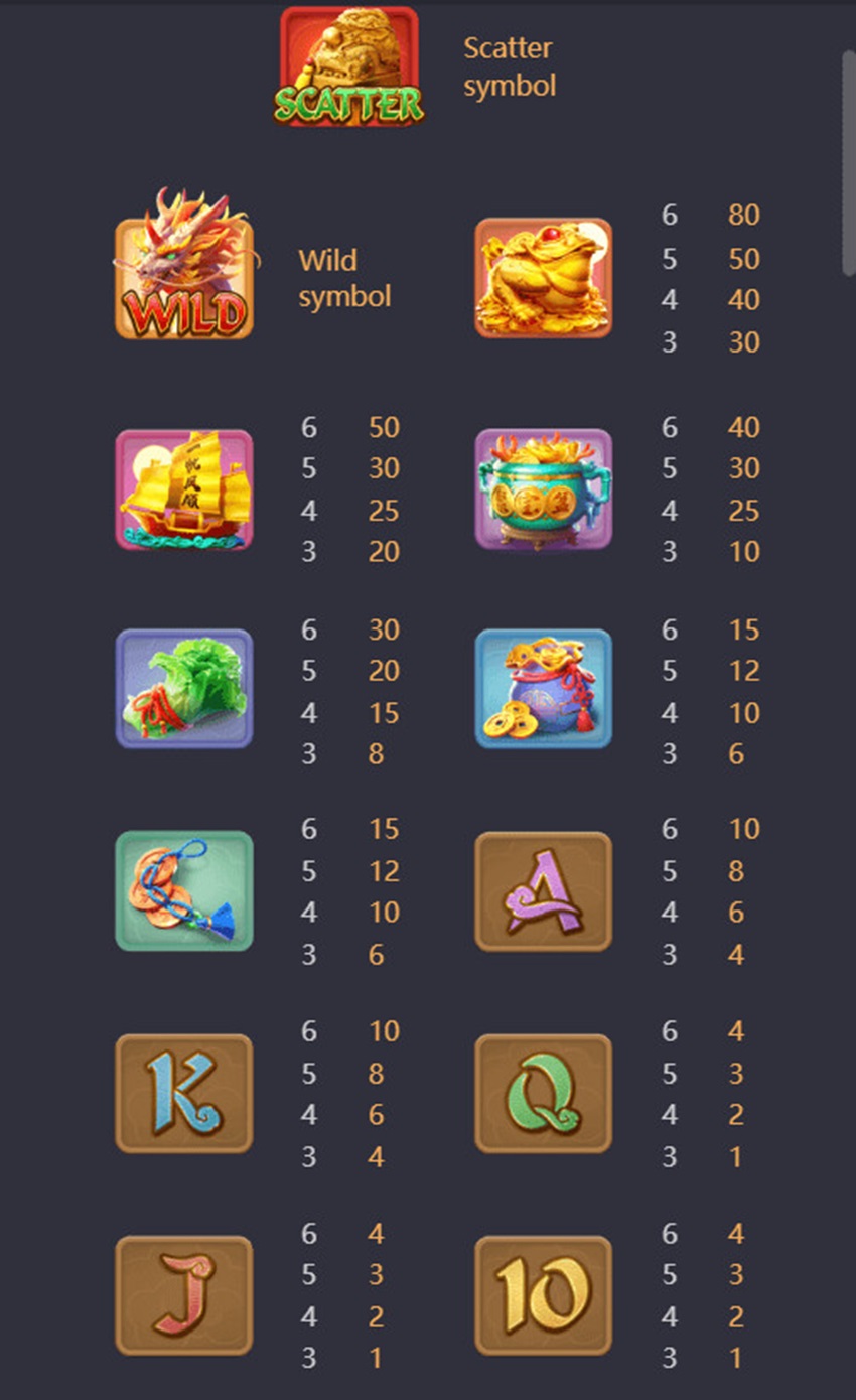 Bang tra thuong game Ky Lan Mach Nuoc JBO