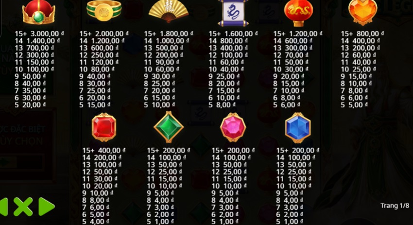 Bieu tuong game huyen thoai ngoc bich JBO