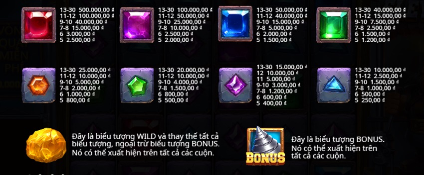 Ty le thuong game Gem Elevator SBOBET